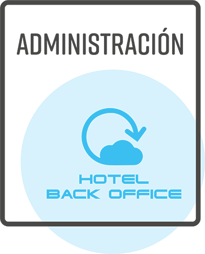 Administration icon es